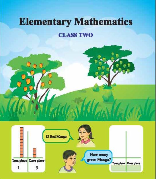 Mathematics For STD-II