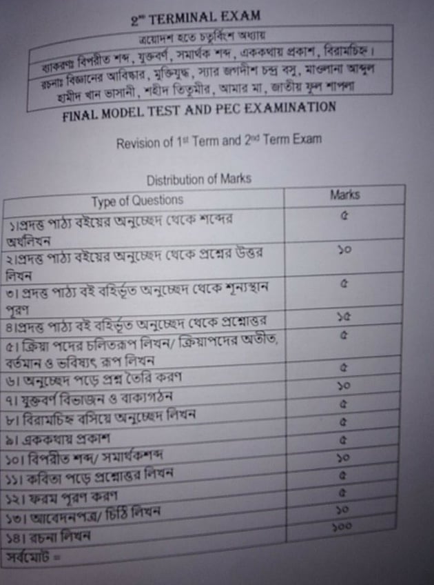 Syllabus