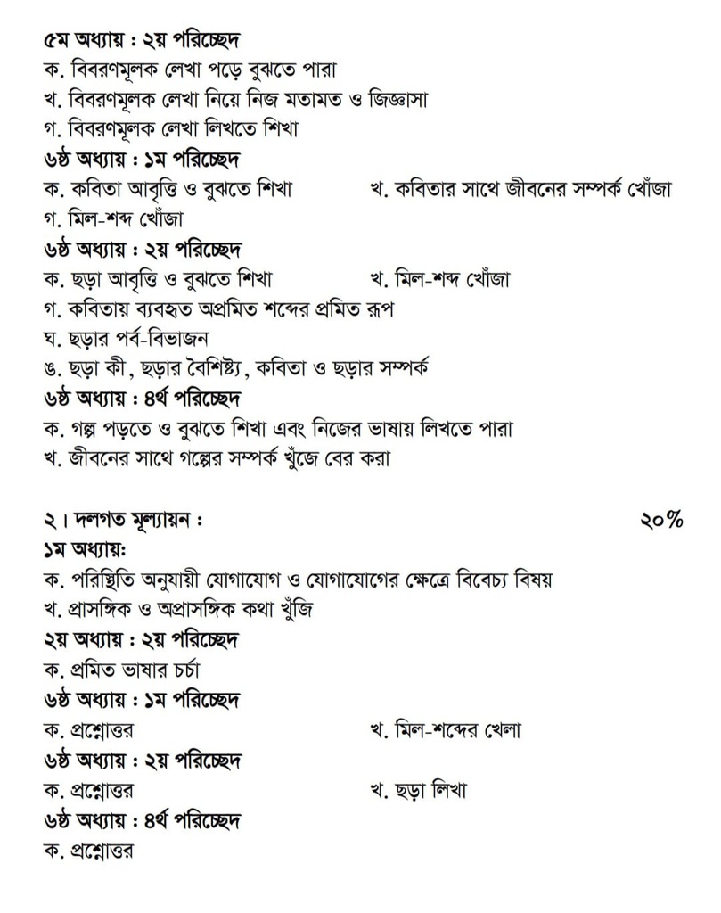 পাঠ-পরিকল্পনা - ২০২৩, পৃষ্ঠা: ২