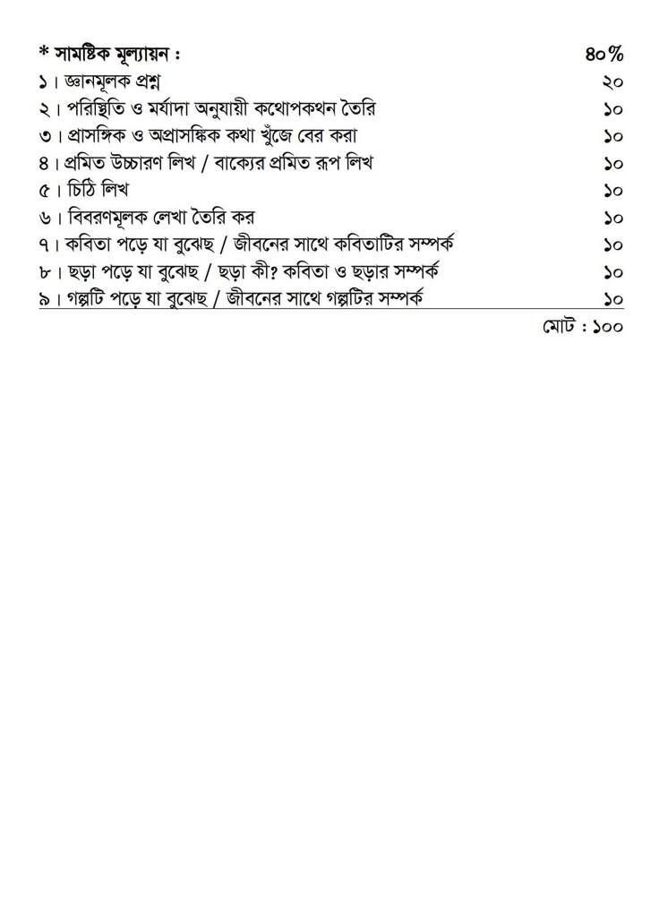 পাঠ-পরিকল্পনা - ২০২৩, পৃষ্ঠা: ৩
